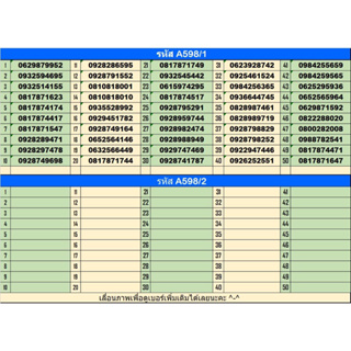 1. 598เบอร์สวย!! เบอร์มงคล ais 1-2call ซิมใหม่ ราคา 598 บาททุกเบอร์