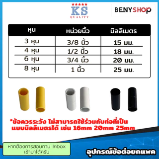 ข้อต่อแพค 10 ตัว ต่อตรง, งอ, สามทาง, โค้ง, ต่อเข้ากล่อง ขนาด 3-4-6หุน- ข้อต่อเป็นหุน ข้อต่อร้อยสายไฟ