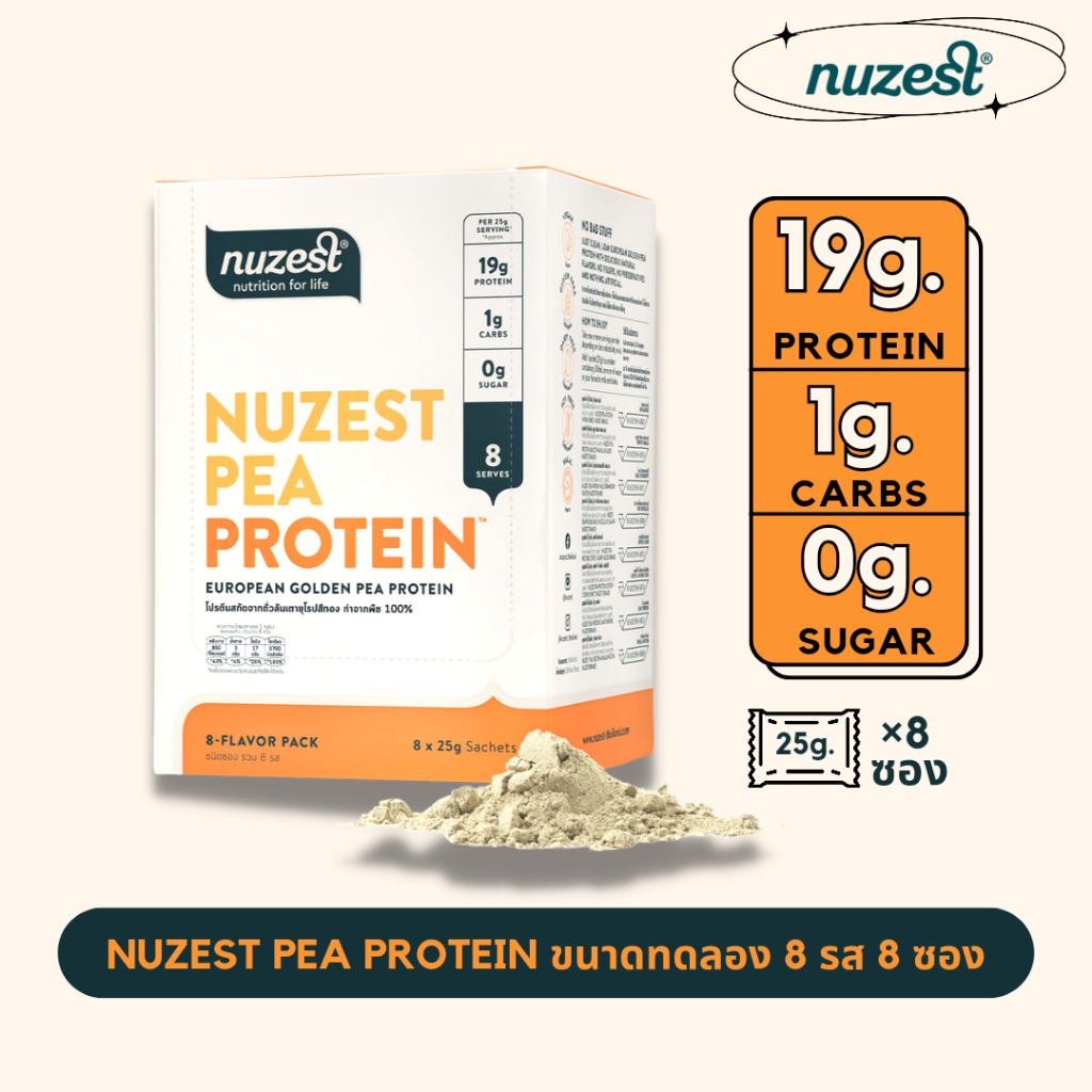 Nuzest Pea Protein นูเซสต์ พี โปรตีน – แบบซองขนาดพกพา