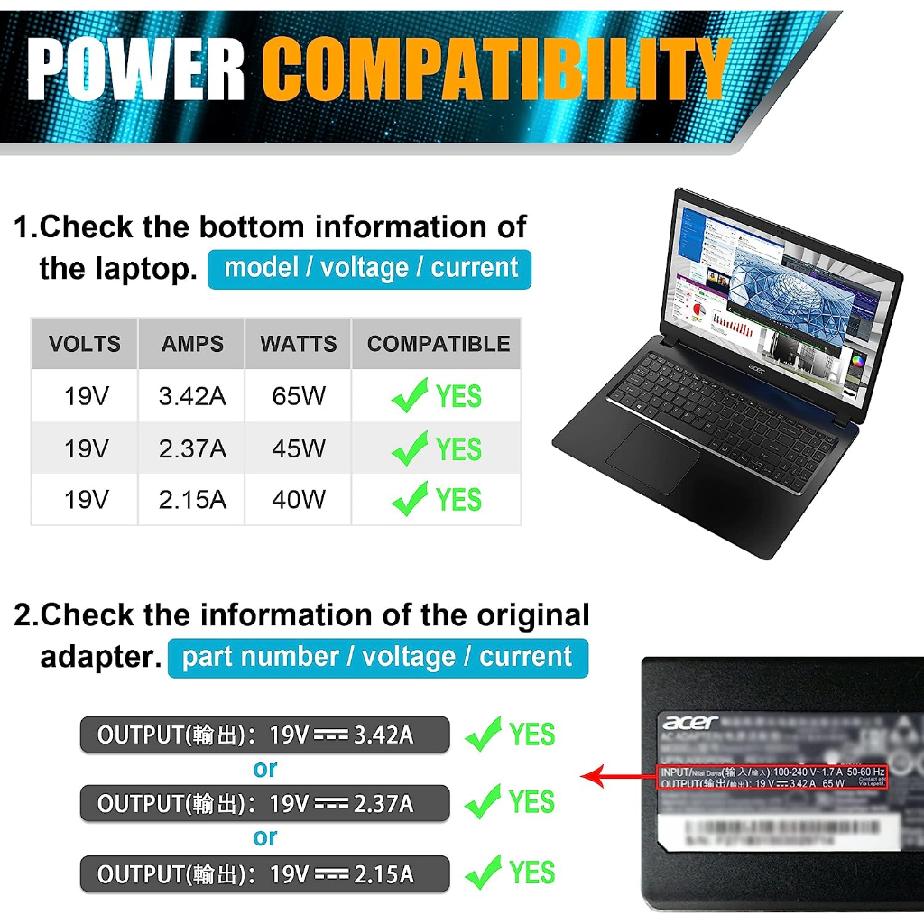 Acer ไฟ อะแดปเตอร์โน๊ตบุ๊ค 45W 65W 3.0x1.1mm พร้อมสายไฟAC Power Swift Spin Aspire อะแดปเตอร์ สายชาร์จ โน๊ตบุ๊ค Adapter