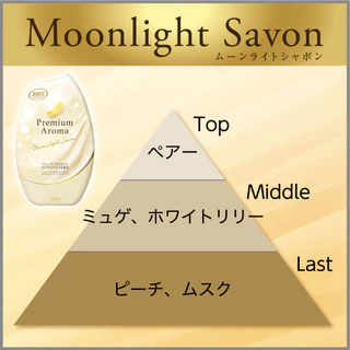 Shaldan Premium Aroma Air Freshener: Moonlight Savon น้ำหอมปรับอากาศพรีเมี่ยมอโรม่าสำหรับห้อง กลิ่นมูนไลท์ ซาวอน