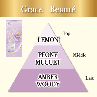 Shaldan Premium Aroma Stick Diffuser 50ml: Grace Beaute ไม้หอมปรับอากาศพรีเมี่ยมอโรม่า กลิ่นเกรช โบเต้