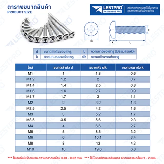 น็อต ไนลอน พลาสติก หัวกลม หัวแพน แฉก P+ เกลียวมิล หยาบ M6 / Pan Head Phillip Machine Screw Nylon Plastic PA66 GB818
