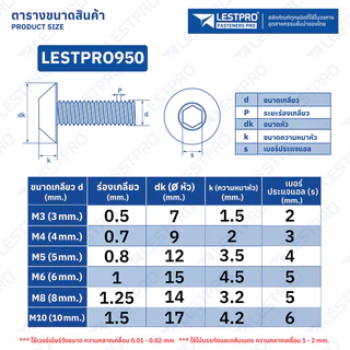 หัวจม หัวร่ม น็อต M5 M6 สกรู สแตนเลส 304 เกลียวมิล หยาบ LESTPRO950 Umbrella Head Hexagon Socket Machine Screw