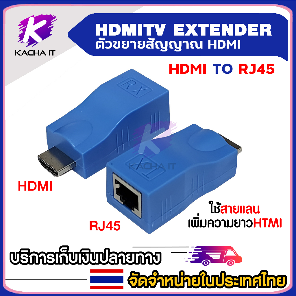 หัวแปลง HDMI เป็นสายแลน RJ45 เส้นเดียว รองรับ HD 4K ชุด 2 ตัว (รับ-ส่ง)