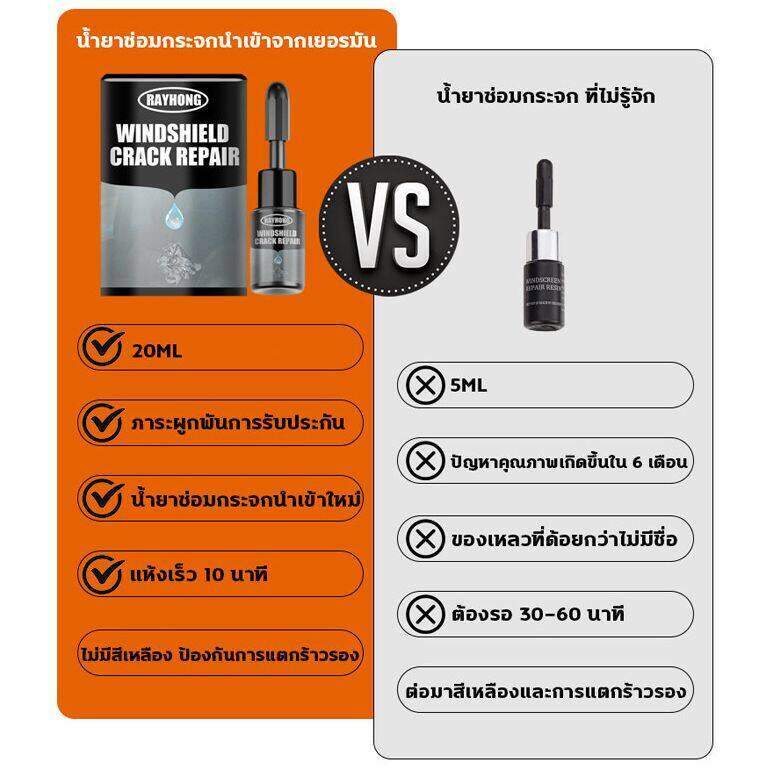 วันเดียวถึง! น้ำยาซ่อมกระจก ชุดซ่อมกระจกรถยนต์  ซ่อมด่วนใน10นาที  ฝีมือเยอรมัน การซ่อมแซมอย่างรวดเร็วโดยไม่มีร่องรอย - รูปที่ 6