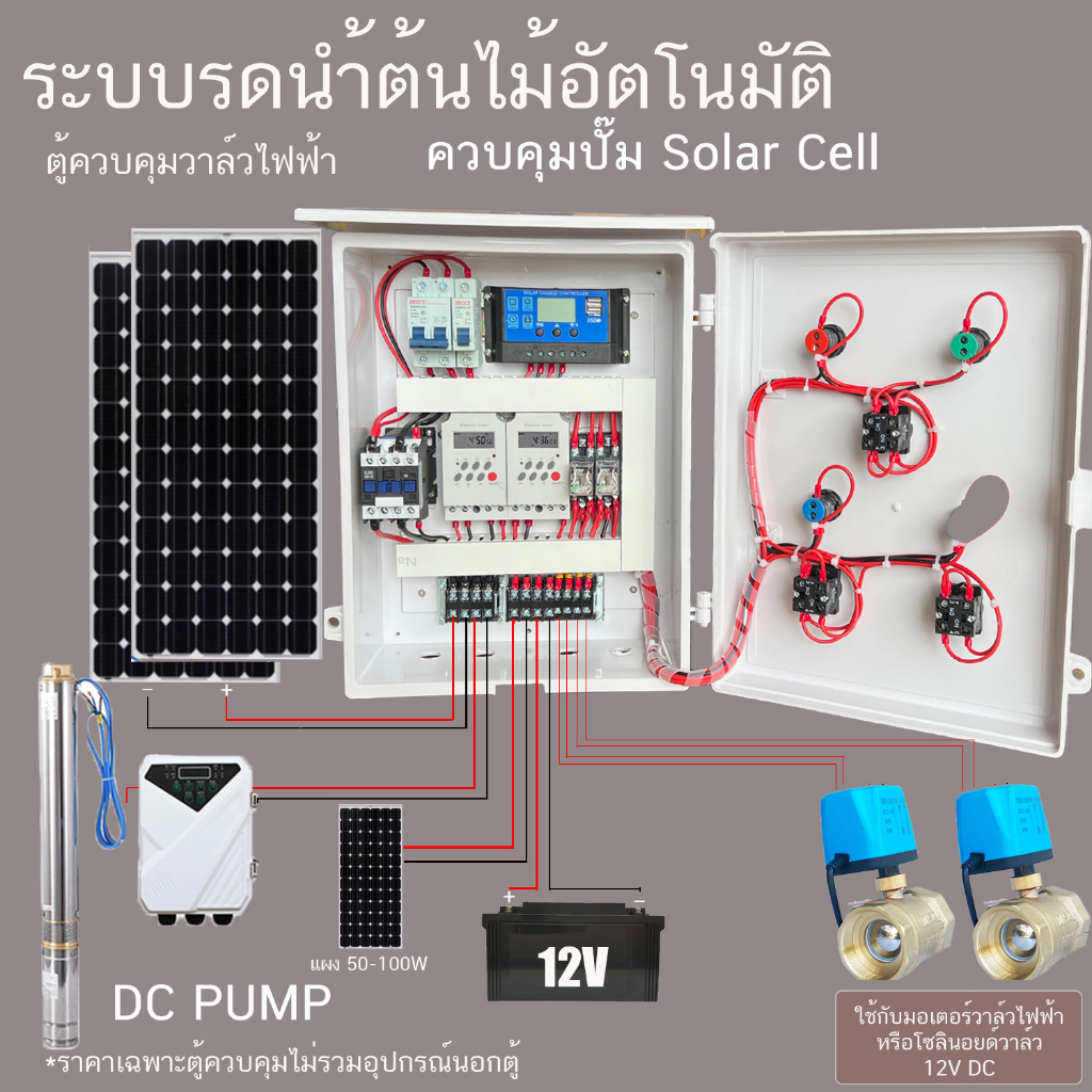 2 โซน ตู้ควบคุม Solar Pump โซลินอยด์ยวาล์ว มอเตอร์วาล์ ไฟฟ้า ผ่าน TIMER  ระบบ12VDC Solar cell ระบบรดนำ้ต้นไม้อัตโนมัติ – โปรปัง