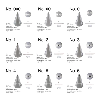 หัวบีบครีม แบบหัวกลม round (นำเข้าจากเกาหลี คุณภาพดี ไม่มีรอยต่อ)