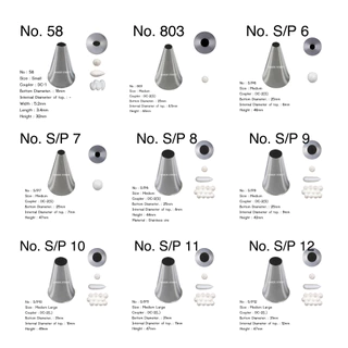 หัวบีบครีม แบบหัวกลม round (นำเข้าจากเกาหลี คุณภาพดี ไม่มีรอยต่อ)