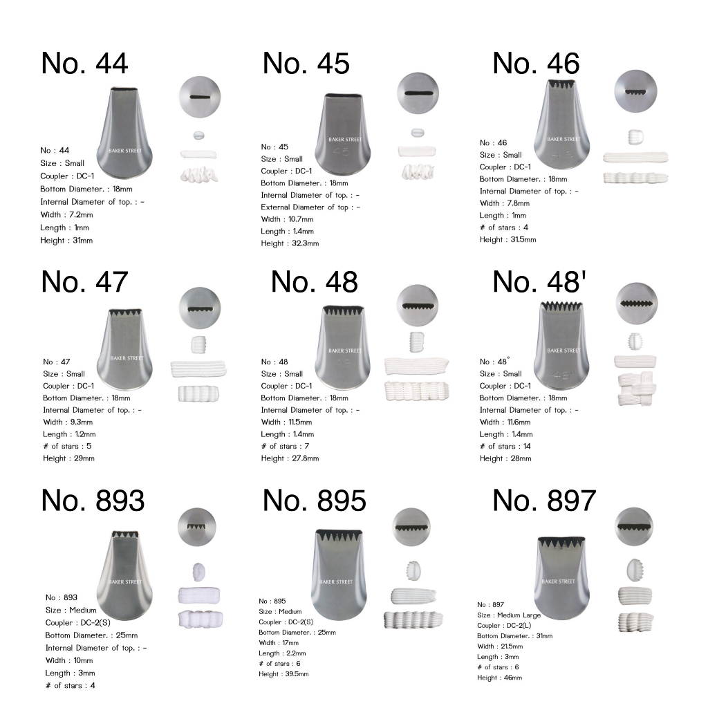 หัวบีบครีม ตะกร้า-ลายสาน basketweave (นำเข้าจากเกาหลี คุณภาพดี ไม่มีรอยต่อ)