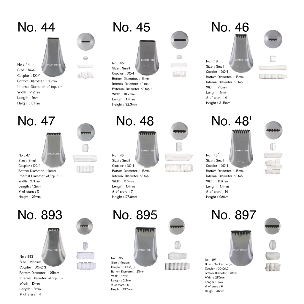 หัวบีบครีม ตะกร้า-ลายสาน basketweave (นำเข้าจากเกาหลี คุณภาพดี ไม่มีรอยต่อ)