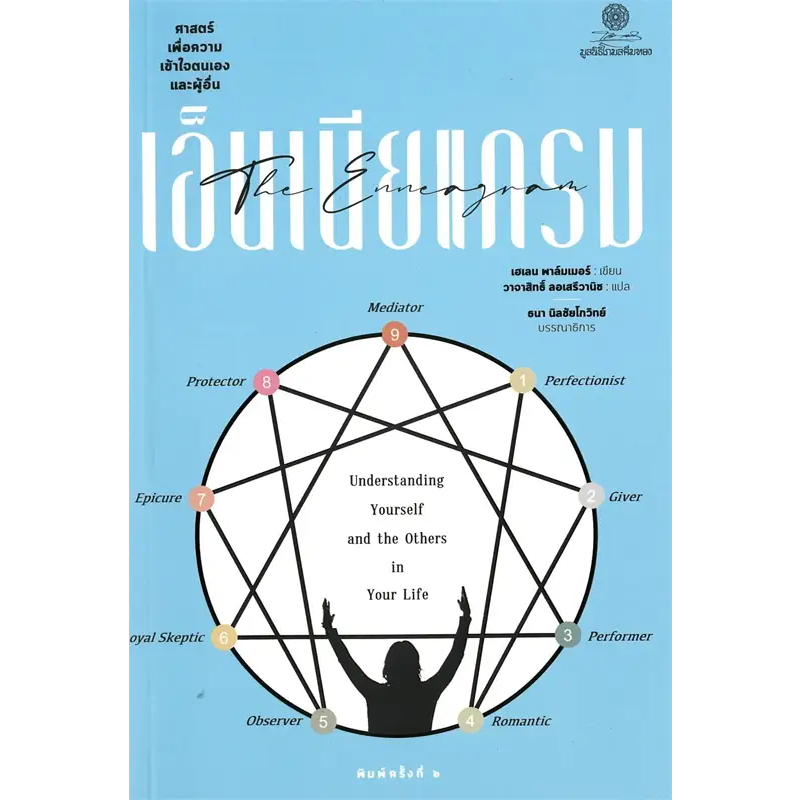 พร้อมส่ง หนังสือ เอ็นเนียแกรม ศาสตร์เพื่อความเข้าใจตนเองและผู้อื่น/สู่การตื่นรู้ แยกเล่ม จิตวิทยา - รูปที่ 2