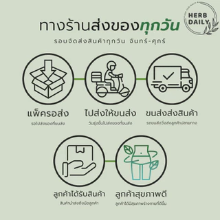สบู่เหลวขมิ้นชัน 🌼อภัยภูเบศร 💛✅(ผลิตใหม่ล่าสุด)✅ขนาด 250 มิลลิลิตร