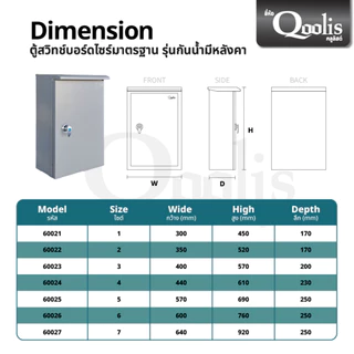 สินค้าคุณภาพส่งไว60021-60024ตู้แบบธรรมดามีหลังคาSwitch Board Outdoor กันน้ำมี4ไซต์ตู้ไซต์มาตรฐาน