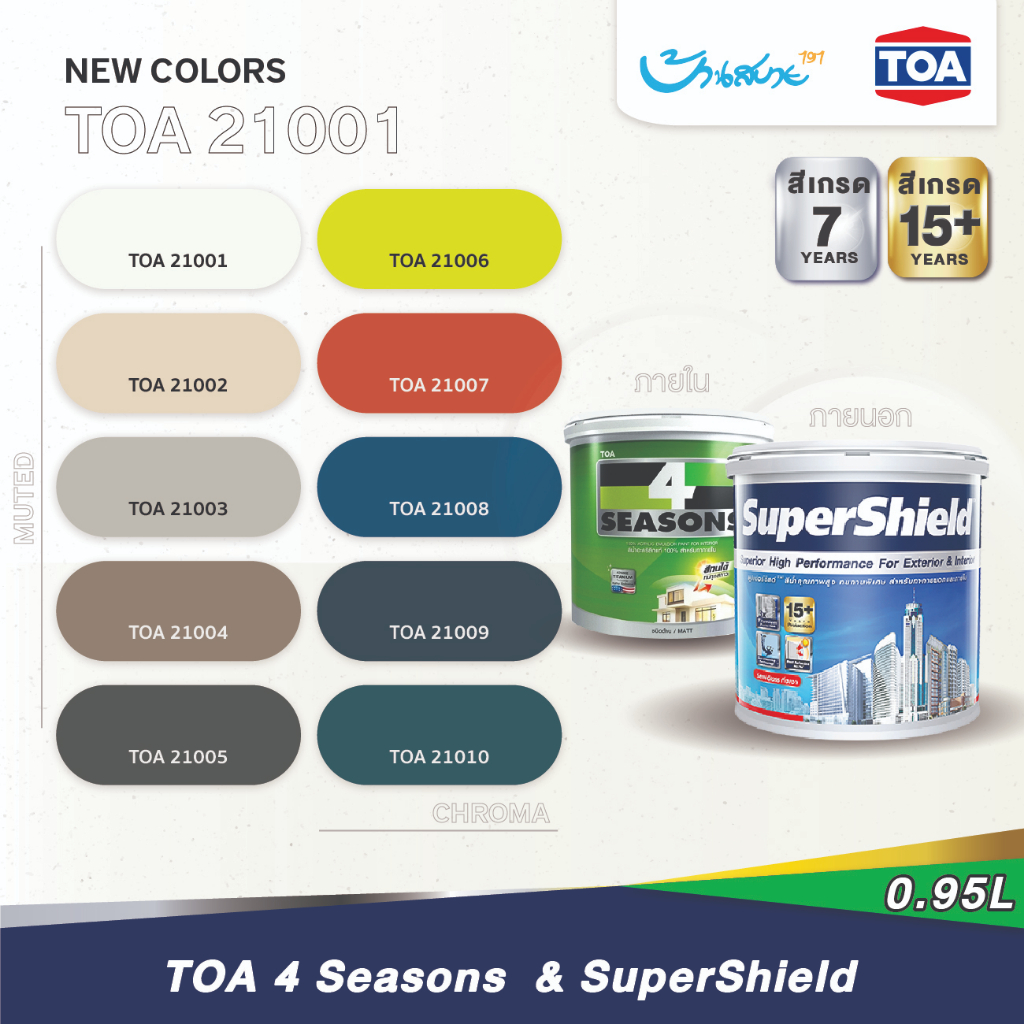 TOA สีทาบ้าน เฉดสี 21001 SuperShield, 4 Seasons 1 ลิตร (1/4 แกลอน) สีทาภายนอก สีทาภายใน จับคู่ลงตัว 