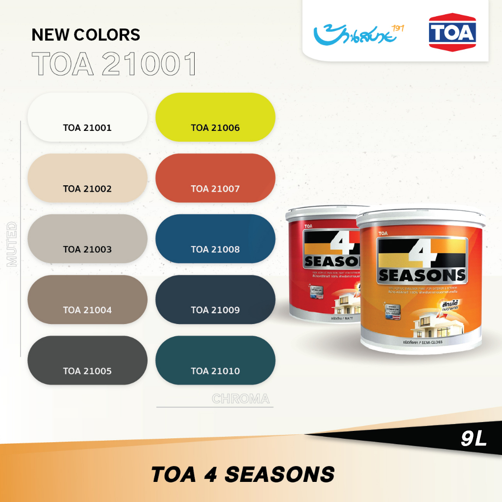 TOA 4 Seasons สีทาบ้าน 21001 ภายนอกและภายใน 9 ลิตร (2.5 แกลอน) ชนิดด้าน กึ่งเงา 