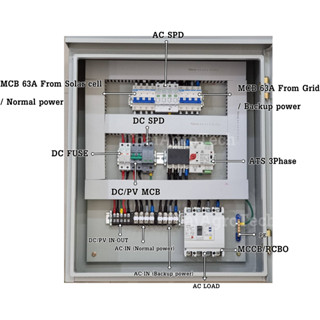 ตู้คอมบายเนอร์แบบไฮบริด 1 สตริง หรือ 2สตริง 3เฟส Hybrid Off-Grid ขนาด 5kw-25Kw MCCB, RCBO, DC 1string ATS 100A (3Phase)