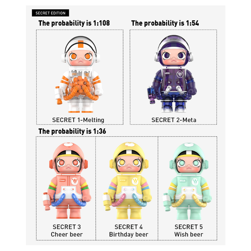 (พร้อมส่งจากไทย) Secret Super Secret POP MART Molly Space 100% V.2 Series 2 มอลลี่ เลือกตัว เช็คการ์