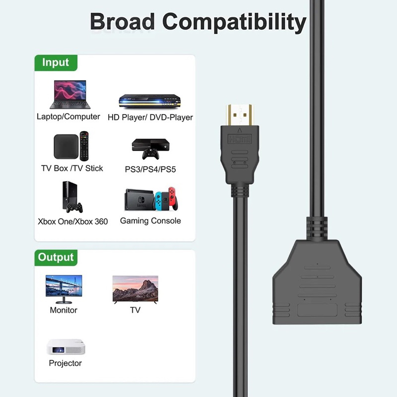 HDMI Splitter 1/2 1080P HD เอาต์พุตการซิงโครไนซ์เสียงและวิดีโอ Plug And Play Converter