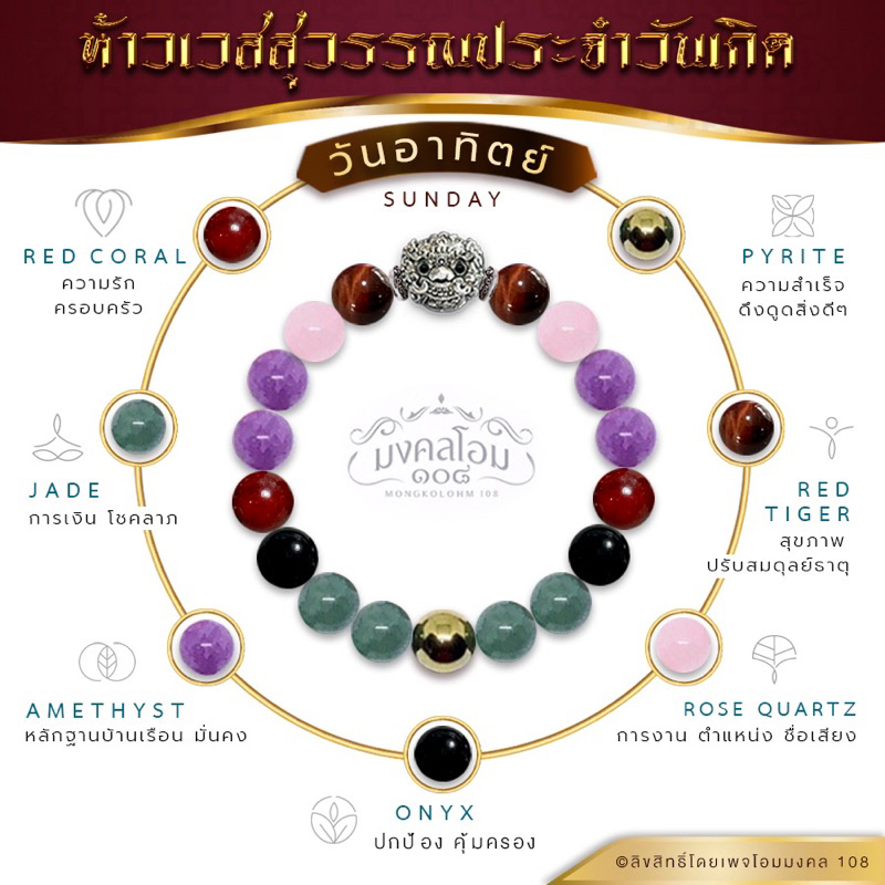 [WS10-01] กำไลหินท้าวเวสสุวรรณ มงคลประจำวันเกิด รวมครบทั้ง 8 วัน มงคลรอบด้าน โชคลาภ การงาน การเงิน สุขภาพ