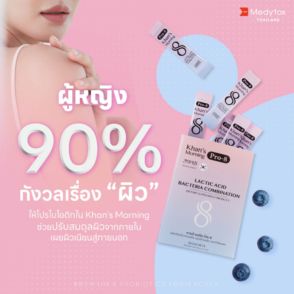 Khan's Morning Pro-8 คานส์ มอร์นิง โปร-8 อาหารเสริมโพรไบโอติกส์ ชนิดผง 30 ซอง 75g จากประเทศเกาหลี