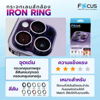 [Official] [ไอโฟน 15 Series] Focus Iron Ring ติดตั้งง่าย ปกป้องเลนส์กล้อง ให้ภาพคมชัดเหมือนไม่ได้ติด - ฟิล์มโฟกัส