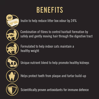 [ล็อตใหม่] Purina Proplan อาหารแมว เพียวริน่า โปรแพลน Indoor Hairball แมวโต ลดก้อนขน เลี้ยงในบ้าน ลดกลิ่น ขับถ่ายดี 7 kg