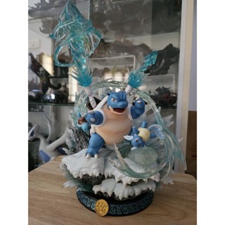 King Finger studios blastoise family resin มือ 2 พร้อมส่ง