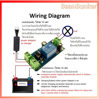 ATS โมดูลสลับแหล่งจ่ายไฟ กระแสตรง DC 5V-48V 10A โมดูลพาวเวอร์ซัพพลาย อุปกรณ์โซล่าเซลล์ สต็อกไทย
