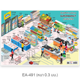 โปสเตอร์ความรู้ ชุดคำศัพท์สถานที่ ขนาดA4 EA-491 Supermarket