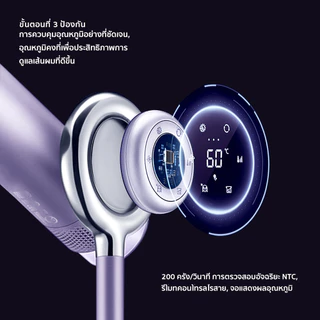 Coolastyler มอก.ไดร์เป่าผม S1700promax hairdryer ไดเป่าผม ญี่ปุ่นmotor ปรับความร้อน แรงลมได้ รุ่นยอดฮิต ที่เป่าผม