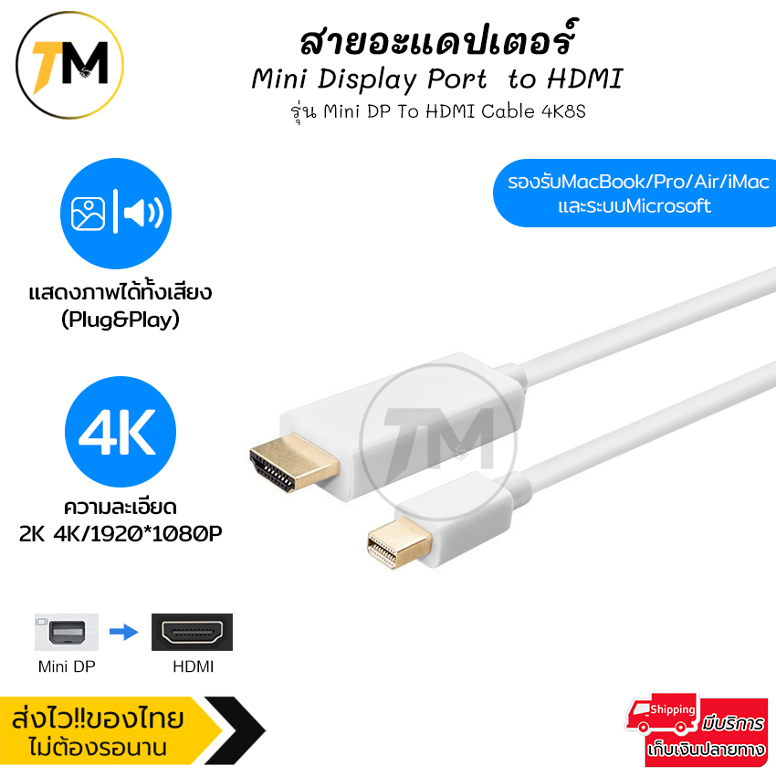 mini Display Port  to HDTV รองรับความละเอียด 2K 4K/1920*1080P สายยาว23cm ภาพชัด สัญญาณเสถียร สำหรับต