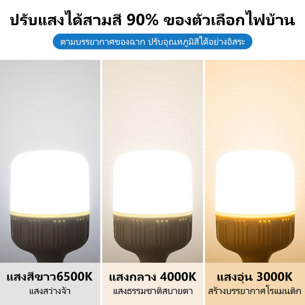 TIANJI 【ซื้อ1แถม1】ไฟโซล่าเซลล์ โซล่าเซลล์ 45000W หลอดไฟ โซล่าเซลล์ LED ไลท์แสงสีขาวกันน้ำ และกันฝุ่นละออง ชาร์จไฟอัตโนม - รูปที่ 6