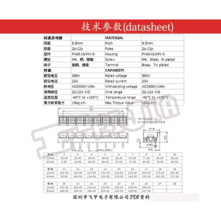 ขั้วต่อเทอร์มินอลบล็อก ขั้วต่อสกรู Screw Terminal Block HB9500 ระยะขา 10mm 300V/25A 2P 3P 4P 5P 6P 7P 8P 9P 10P