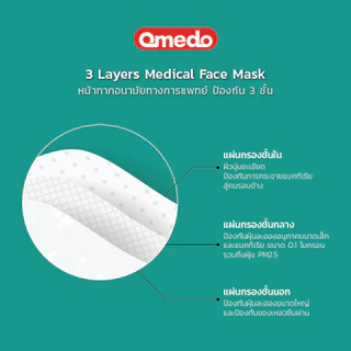 [Official Store] Omedo 3D Medical Face Mask มอก.ระดับที่ 2 รูปทรง 3D หนา 3 ชั้น บรรจุ 50 ชิ้น