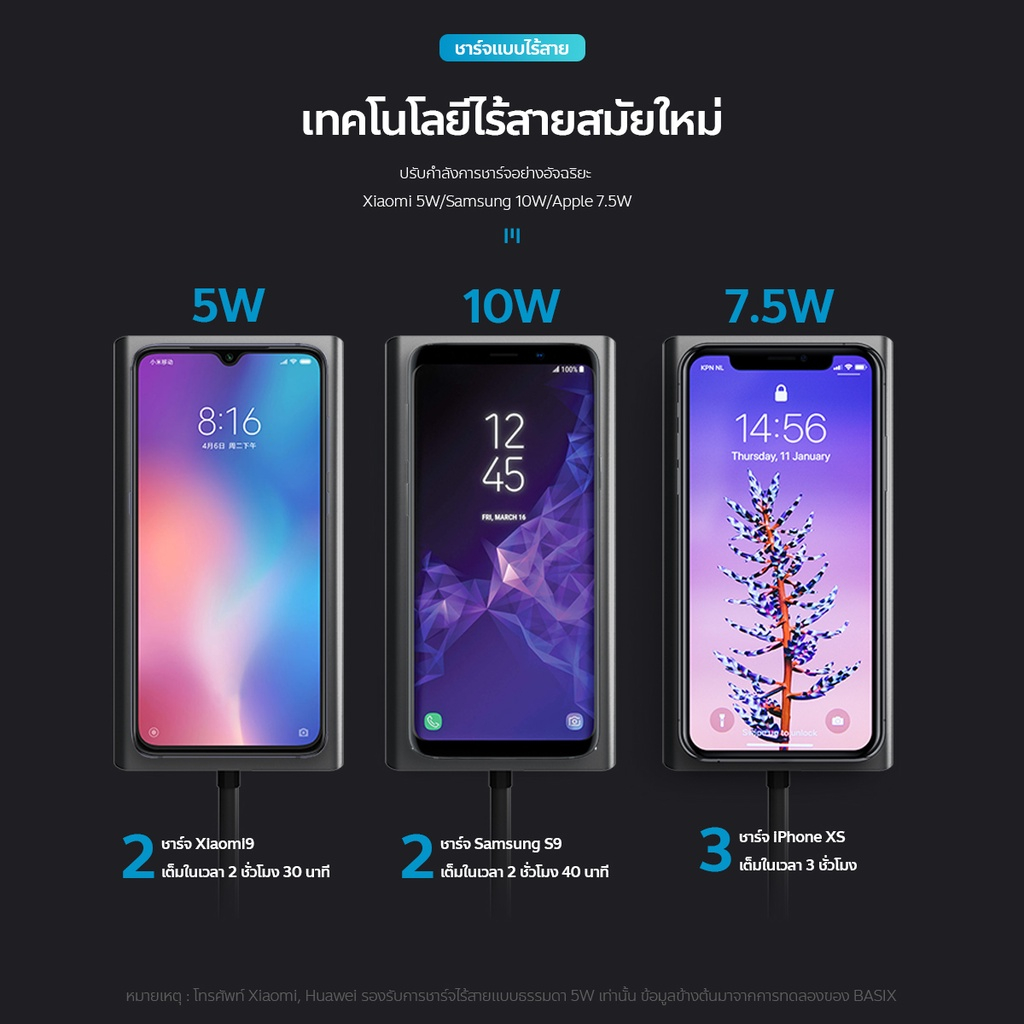 ⚡COD⚡อะแดปเตอร์ฮับ Basix 13in1 Type C hub พอร์ตฮับ รองรับความละเอียดระดับ 4K เชื่อมต่อหลายอุปกรณ์