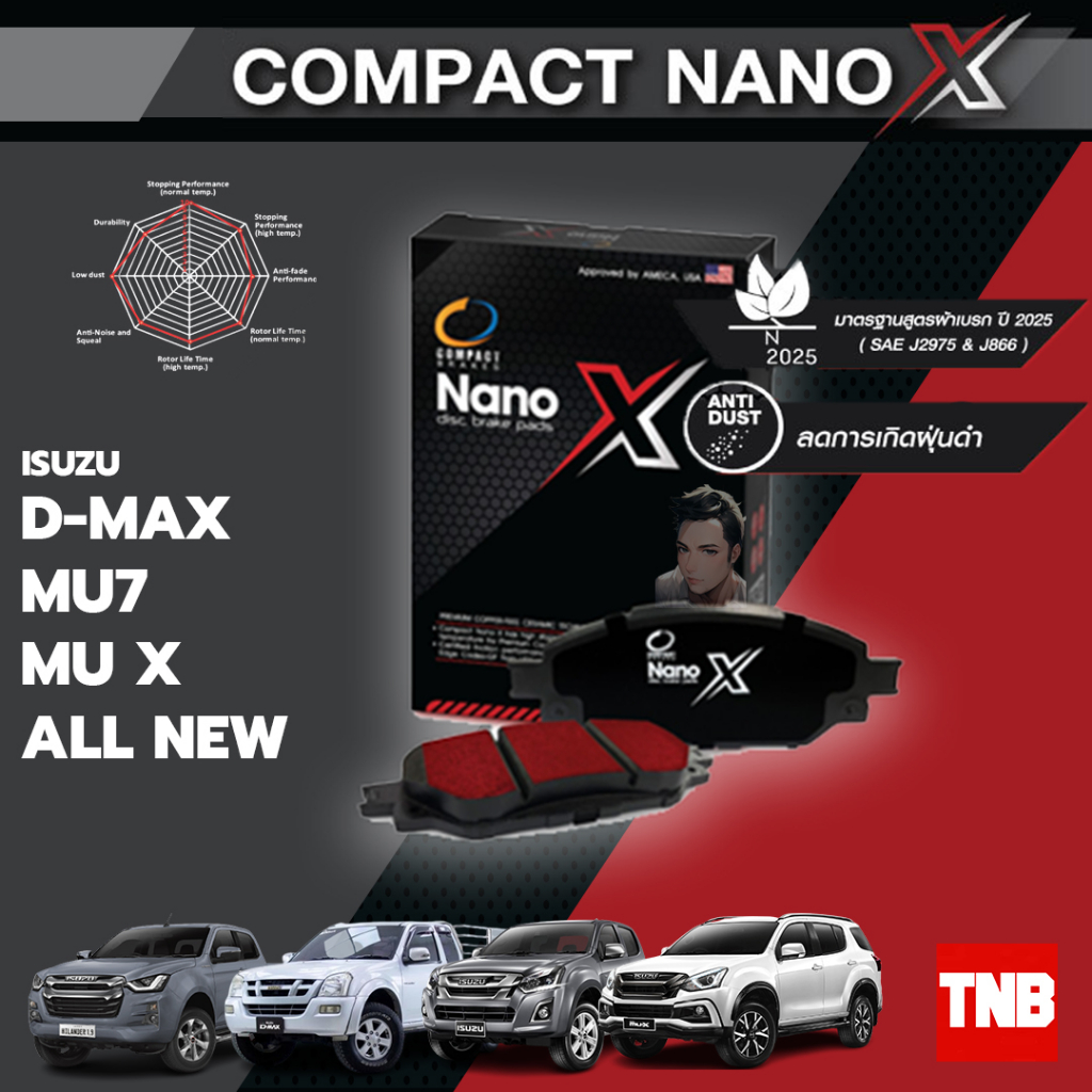 compact nano xผ้าเบรค ก้ามเบรค isuzu dmax d-max mu-x mu-7 อิซูซุ ดีแม็กซ์ มิวเอ็กซ์ มิวเซเว่น (หน้า-หลัง)