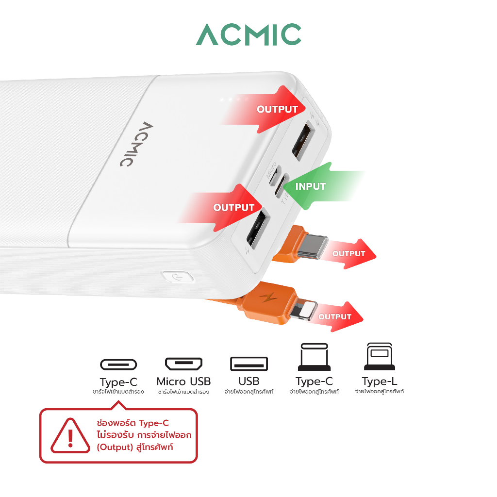 ACMIC AP20-06 Powerbank 20000mAh พาวเวอร์แบงค์มีสายในตัว Type-C, L Cable จ่ายไฟช่อง USB ประกัน1ปี - รูปที่ 2