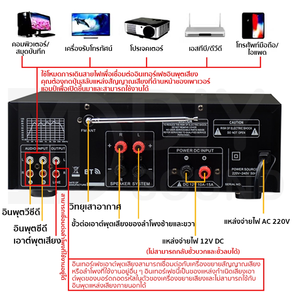 DIYsound เพาเวอร์แอมป์1600W AV-326BT ใช้ลำโพง 15นิ้วได้ เครื่องขยายเสียง เพาเวอร์แอมป์ขยายเสียง มีบลูทูธ MP3 USB SD