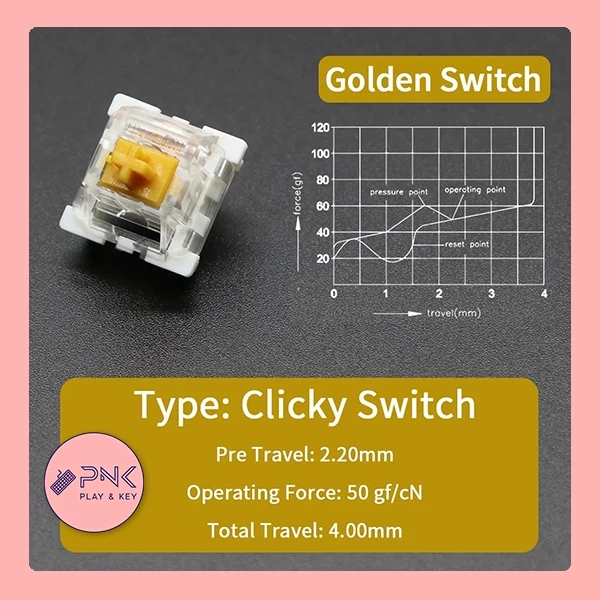 Outemu Switch แพค 10 ตัว ครบสี Red Blue Brown thumbnail 9