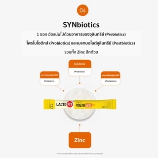 (SET 4 กล่อง) Lacto-fit GOLD Probiotic สูตรใหม่! แลคโตฟิต โพรไบโอติกส์ พรีไบโอติกส์
