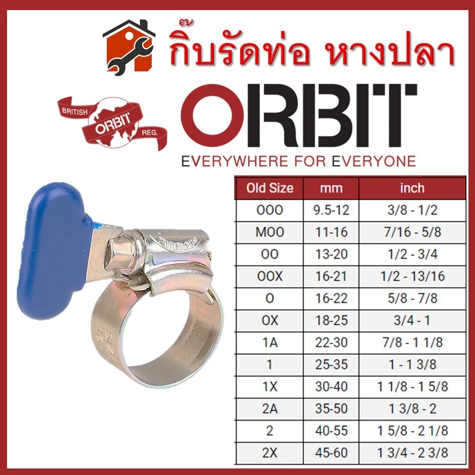 กิ๊ปรัดท่อหางปลา Orbit ออบิท รุ่นหางปลา มือบิด เข็มขัดรัดท่อ (ยกกล่อง)