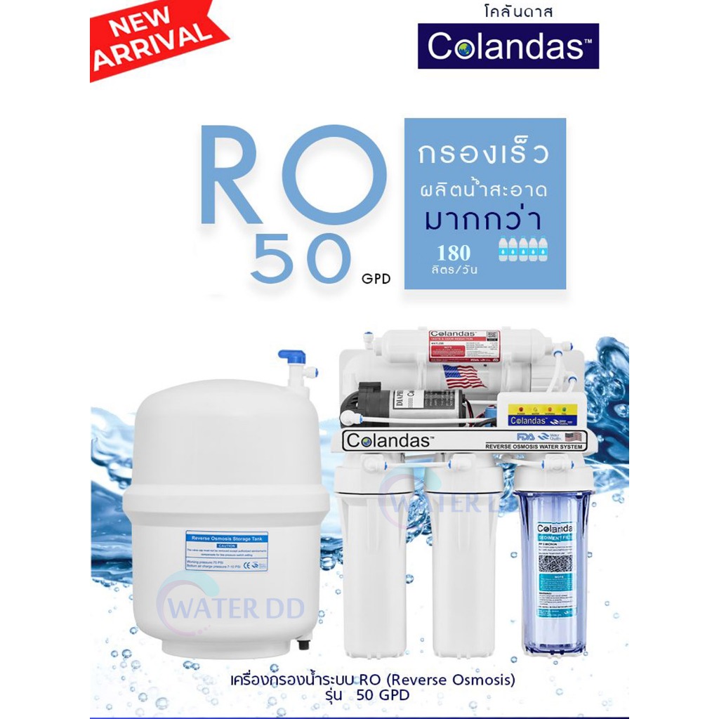 Colandas Reverse Osmosis 0.0001 ไมครอน เครื่องกรองน้ำ 5ขั้นตอน RO กระบอกขาว 2 กระบอก ใส 1 กระบอก