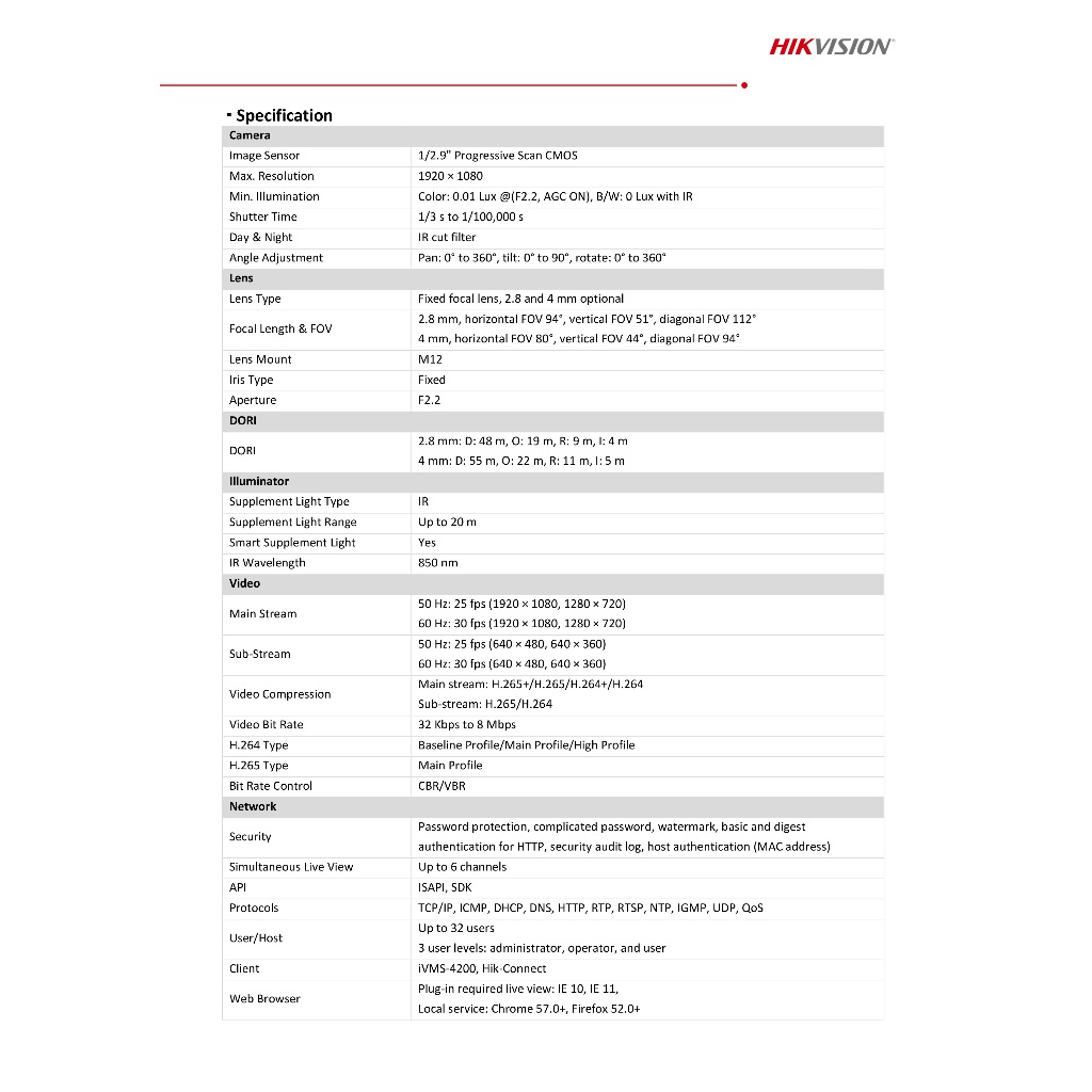 HIKVISION DS-2CD1021G0-I (2.8mm - 4mm) กล้องวงจรปิดระบบ IP ความละเอียด 2 ล้านพิกเซล รองรับ POE (ไม่ใช่กล้อง WIFI)