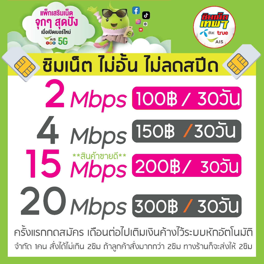 ซิมเน็ตAIS 20Mbps 15Mbps 8Mbps และ 4Mbps ไม่อั้นไม่ลดสปีด มีให้เลือก 4 แบบ