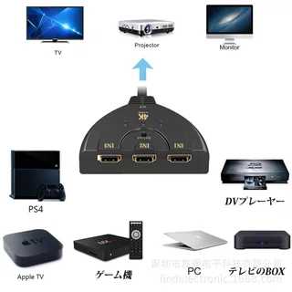 3 in 1 out HDMI Switch Hub Splitter ของแท้ รหัสC31 เพิ่มช่อง HDMI อุปกรณ์เพิ่มช่อง HDMI เครื่อง HDMI Switcher