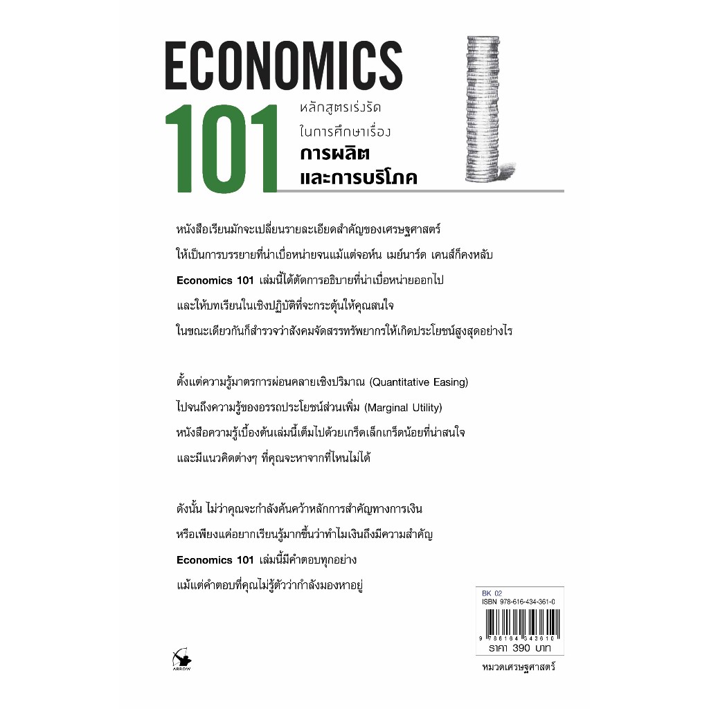 เศรษฐศาสตร์ 101 ECONOMICS