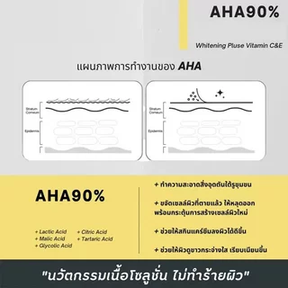 โลชั่น AHA BODY SOLUTION 95% เซรั่มทาผิว เอเอชเอ 95% เร่งขาวติดสปีด 1 ขวด 500ml-1420