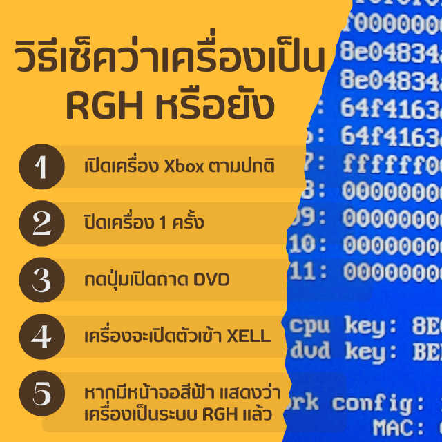 FC25 FIFA25 เกม Xbox360 ระบบ RGH อัปเดตล่าสุด อยู่ใน USB 3.0 ของแท้ เกมฟุตบอลฟีฟ่า ไม่ต้องใช้แผ่น เสียบเล่นได้เลย
