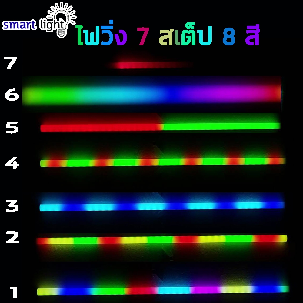 หลอดงานวัดหลอดยาว หลอดไฟหลายสี LED T8 เปลี่ยนสีได้ กันน้ำ เสียบปลั๊ก พร้อมใช้งาน